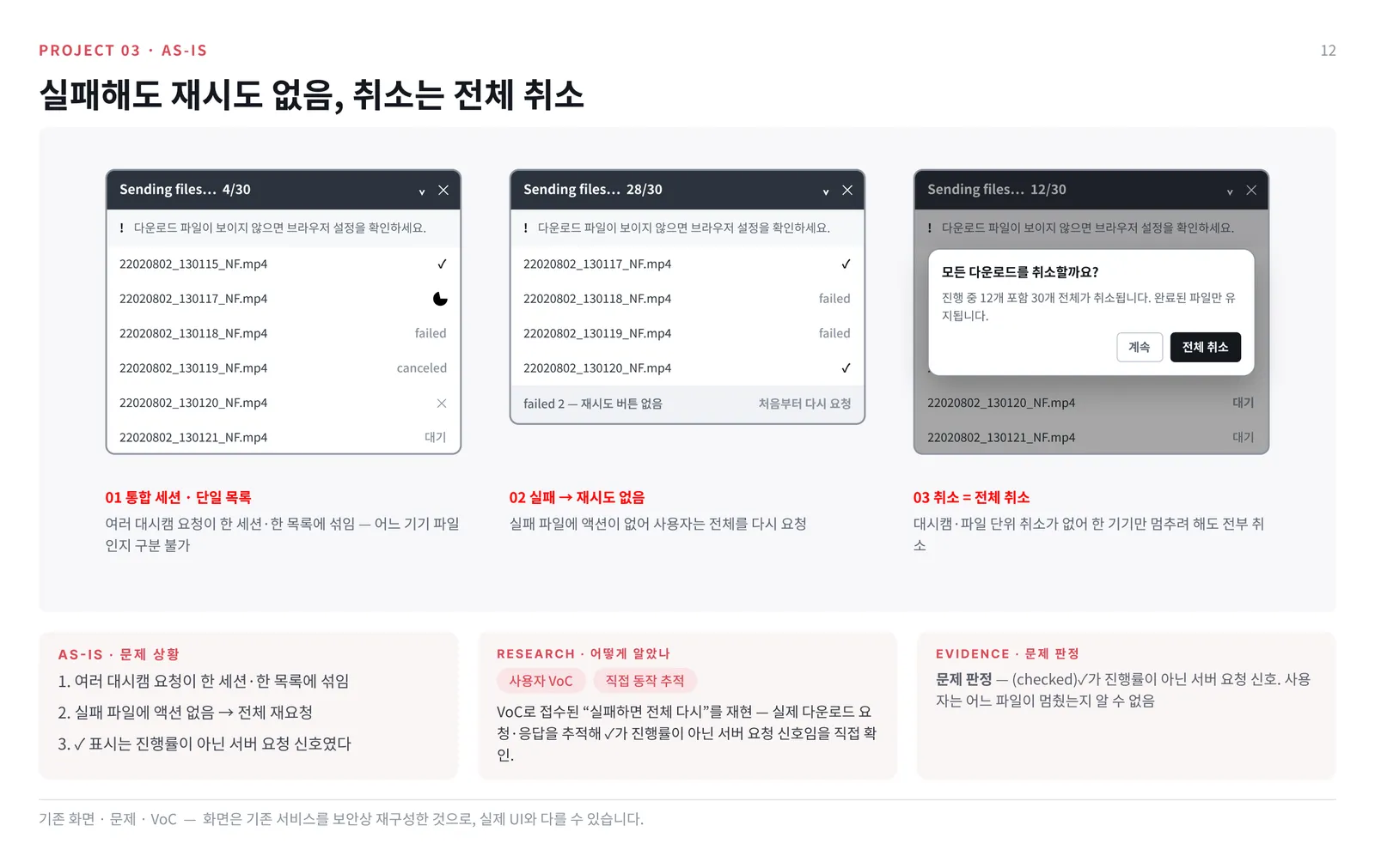 AS-IS — 통합 세션 구조의 한계