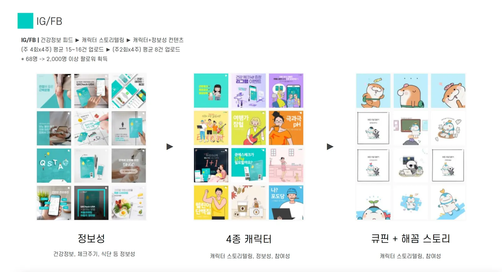 온라인 마케팅